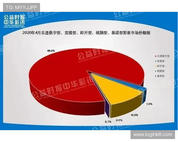 如何选择优质的竞猜型彩票平台保障资金安全与游戏体验全面解析
