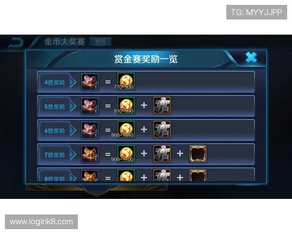 凯发滚球常见问题解答解决玩家在游戏中遇到的各种疑问