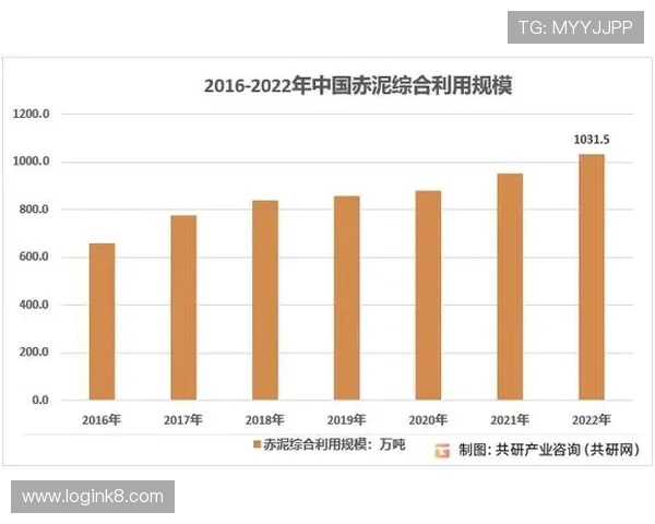 凯发真人网娱乐网行业发展趋势与未来前景深度分析