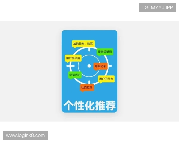 凯发足球官网首页引入智能推荐系统,为用户提供个性化足球内容推送 凯发足球官网首页引入智能推荐系统,为用户提供个性化足球内容推送