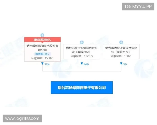凯发5G电子游艺如何实现高效充值提现流程及用户资金安全保障